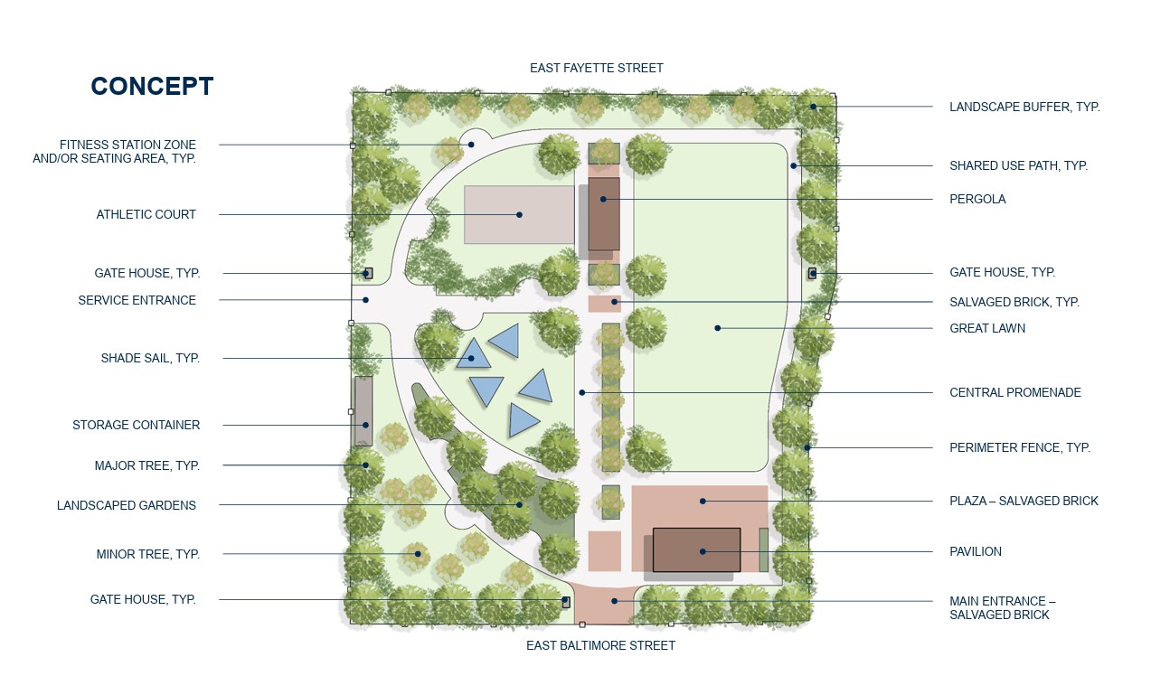 Helping Up Mission to start construction soon on $3M ‘Recovery Park’ to replace Hendler Creamery in Jonestown