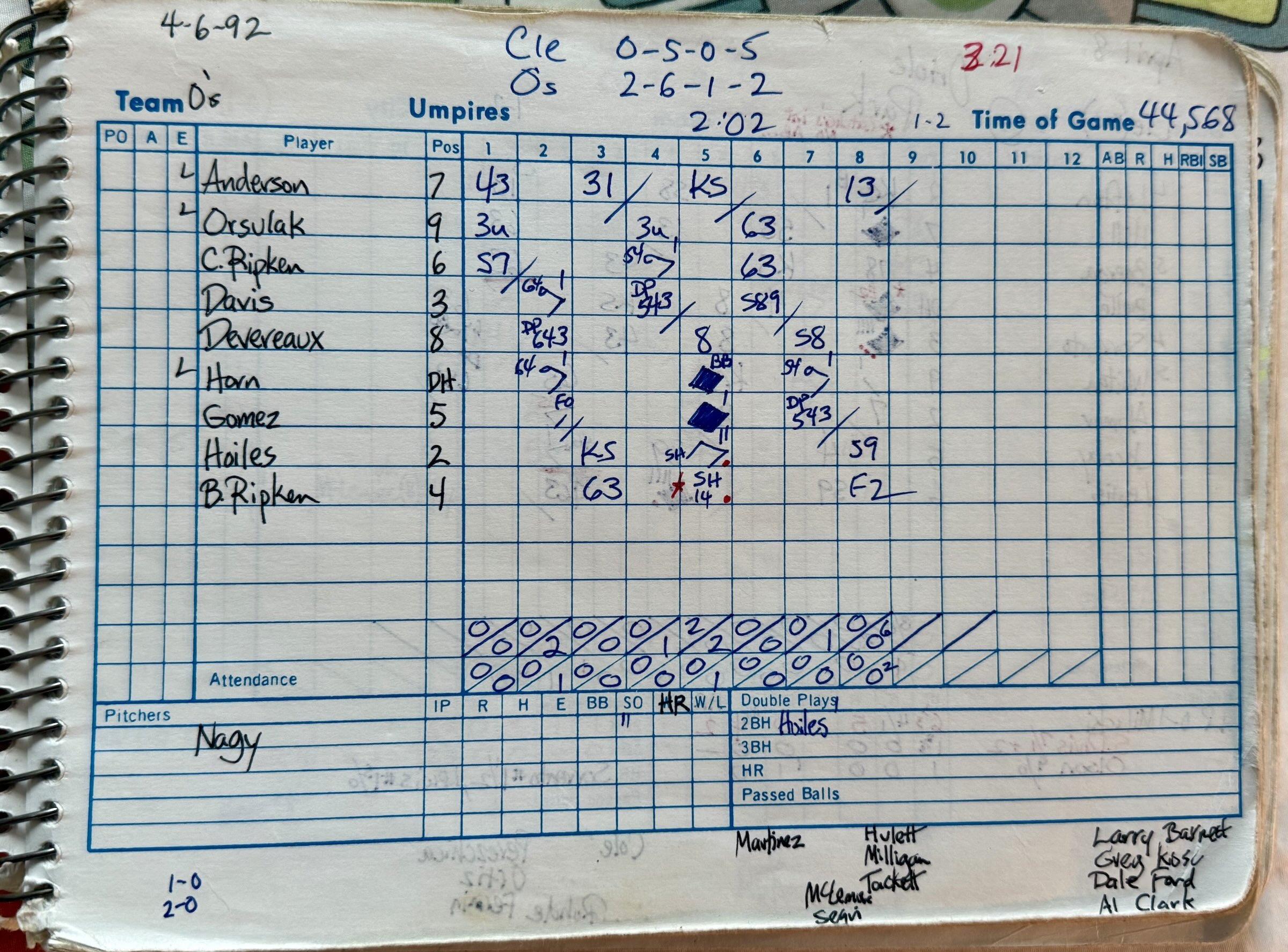 Orioles mementos: Keepsakes from Camden Yards’ first game keep Opening Day fresh
